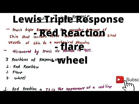 Lewis triple Response/ Vascular response of skin