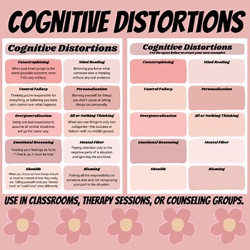 Cognitive Distortions Printable Worksheets – Thought Error Definitions, SEL, CBT