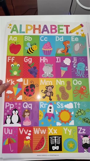 16 pósters educativos para niños #educationalposters #classroomsupplies #kindergarten #TiktokShopCreatorPicks