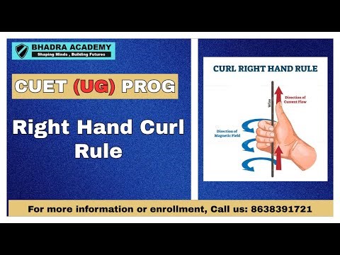 Right Hand Curl Rule | Physics | CUET (UG) 2026 | CUET (UG) PROG | Bhadra Academy