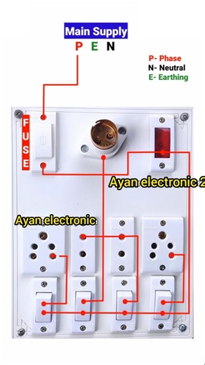 Switch Board Wiring Kaise Kare | Aasan Tarika | Full Connection Guide #electrical #shorts #trending