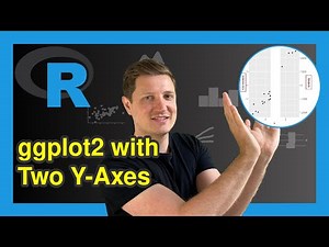R Draw ggplot2 Plot with Two Y-Axes | Different Scale on Each Side | scale_y_continuous & sec_axis