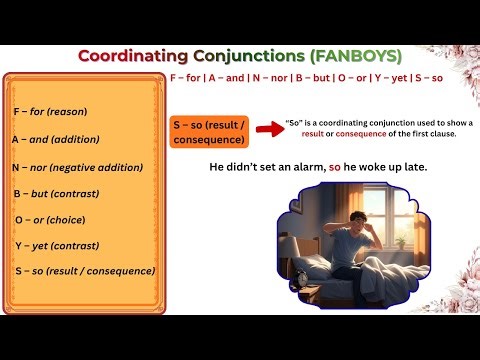Master Coordinating Conjunctions in Minutes! | Easy English Grammar with Examples