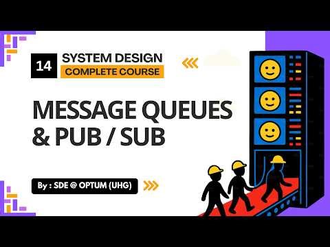 Message Queues, Pub/Sub & Event Driven Systems | System Design Mastery Series | Ep. 14