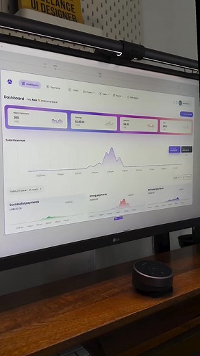 851 reactions · 404 shares | How to Convert complex design to responsive by Harshil Designer | Rishi Gupta | Facebook