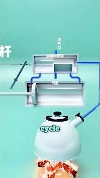 How steam engine works 😯 #animation #information #experiment #steamengine #trendingshorts #reels