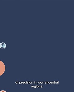 34K views · 210 reactions | The Origins Update is here‼️ We're highlighting the updates and additions to our DNA regions for 2024! Even if you don’t have DNA from a new region, your results could still be more precise than they were before. Watch the video and then check out your latest DNA results. Dive into your DNA: https://bit.ly/4fBPGIX | Ancestry | Facebook