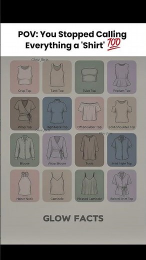 Types of Tops for Women - Complete Guide to Different Top Styles 2026 #TypesOfTopsForWomen #ootd