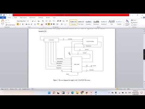 32-bit RISC Processor on FPGA using Verilog HDL | Full Design & Implementation Tutorial