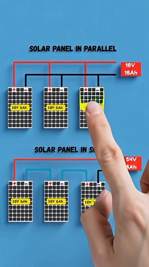 #SolarPanels #solarpower #solarenergy #solarinstallation #solarsysteminstallation #electrician #electricalwork #electricalengineering #EngineeringMindset #electricalengineeringnetwork #electriciantools #trendingreel #trendingreelsvideo #trendingpost #mrengineer #mrengineering #mrengineer110 | Mr Engineer