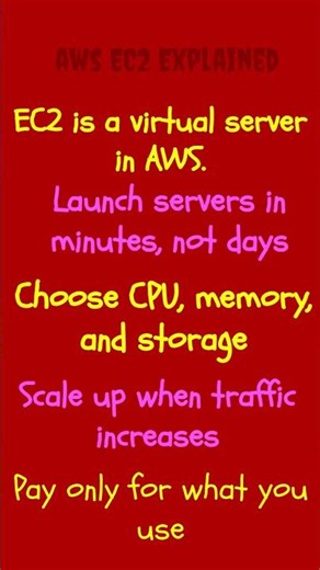 How to Learn AWS EC2 Fast #devops #cloudcomputing #shorts