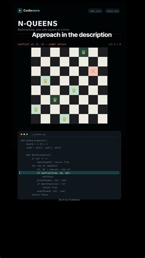 This Algorithm Solves a 1000-Year-Old Chess Puzzle | N Queen Problem #algorithms #leetcode #shorts