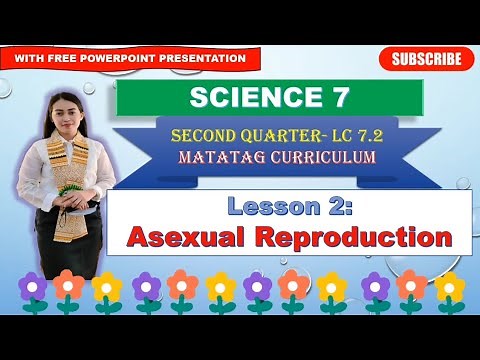 SCIENCE 7: Quarter 2- LC 7.2: ASEXUAL REPRODUCTION ||MATATAG CURRICULUM
