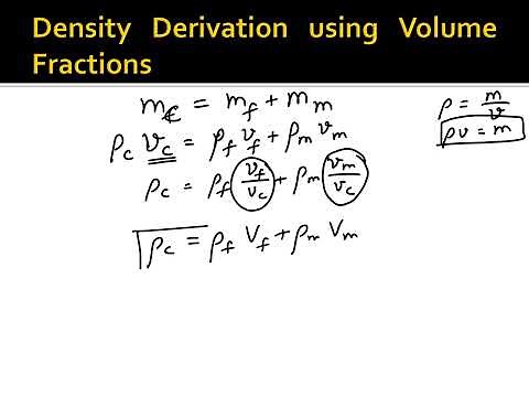 Chapter 3: Fiber & Matrix Volume & Weight Fractions, Density of Composite: Micromechanics of Lamina