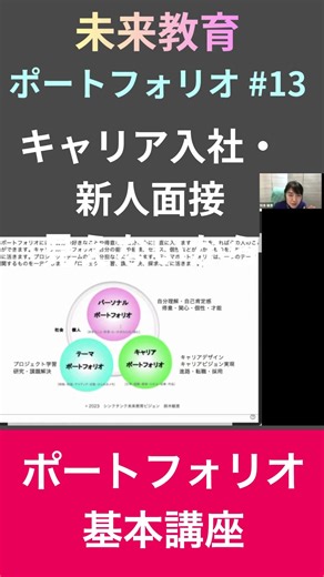 【ポートフォリオ基本講座13】 総合型選抜・キャリア入社・面接のときもすごく役立つ