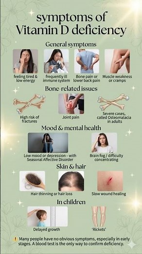 VITAMIN D DEFICIENCY Symptoms You Should Never IGNORE | Early WARNING Signs & Health Risks 😱⚠️