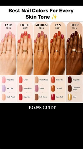 Best Nail Colors for Every Skin Tone 💅✨ | Find Your Perfect Shade#OOTD #NailColors #NailInspiration