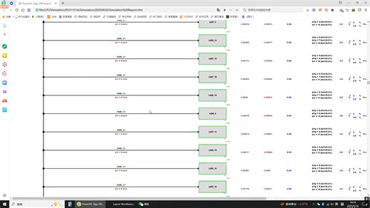 多CPU集成PCB PI仿真，支持查看电压、电流、IR Drop、Power Loss等的表格、框图和云图分布结果，为大型电路工程电源保驾护航！