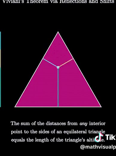 Vivianis theorem. Based on visual ptoof by Janes Tanton. #math #triangle #proofwithoutwords #phonkmath #phonk #rotation #reflection #equilateral