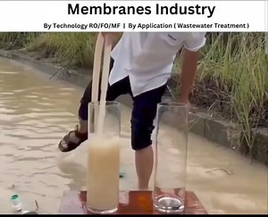 Membrane Separation Processes عمليات الفصل بالاغشية | Chemical Engineering, Prof.Dr. Ahmed Faiq Al-Alawy