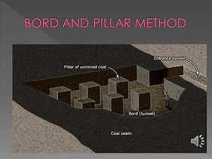 BORD AND PILLAR METHOD OF MINING (UNDERGROUND COAL MINING) 4TH SEM DIPLOMA //BY SOUMYA RANJAN SAMAL