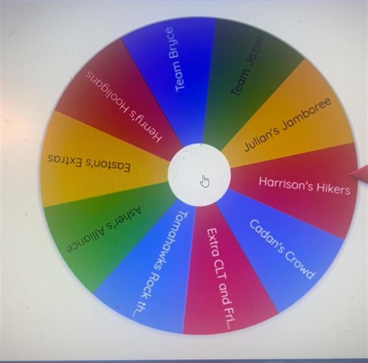 3 comments | $321 Adventure Challenge Success!  We had TEN teams...