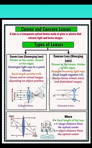 Study Smarter, Not Harder! Well-organized and exam-focused notes to boost your preparation for NEET, JEE, CUET & all board exams. #StudyNotes #ExamPreparation #ScienceNotes #BiologyNotes #OneLinerNotes #StudyWithMe #NEET2025 #JEE2025 | Josh Study point
