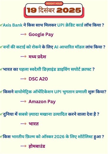 19 December 2025 Current Affairs | today current affairs | Today News | #education #ssc