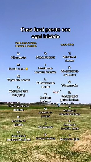 Learn Essential Italian Phrases with English Translations