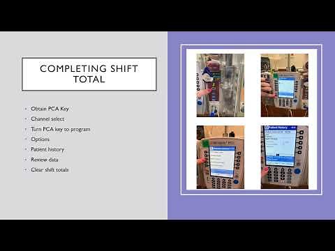 PCA Education . How to use and how to document