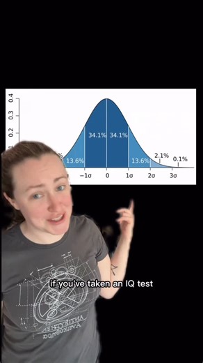 Ashley Christine on Instagram: "Check out gostudyhall.com to start earning college credit without risk! @gostudyhall #ad #studyhall #stem"