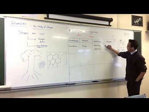 Congruence Transformations (1 of 3: Translation)