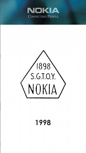 Nokia Logo History