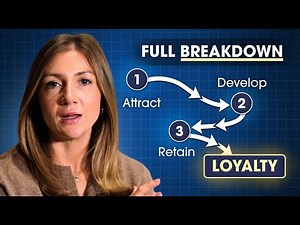 The Blueprint for Building an Apprentice Programme From Scratch