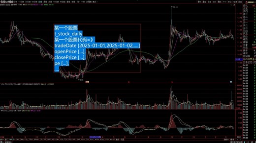 v2 通过实例学习PostgreSQL_数据表设计
