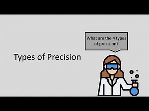 4 Types of Precision