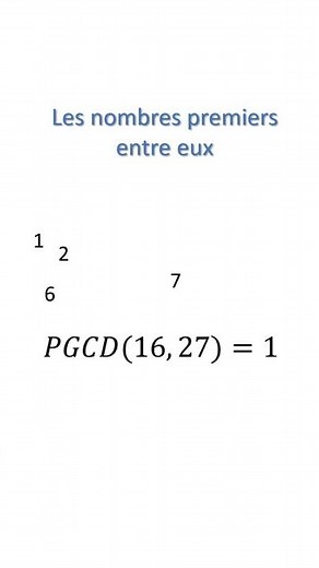 Les nombres premiers entre eux