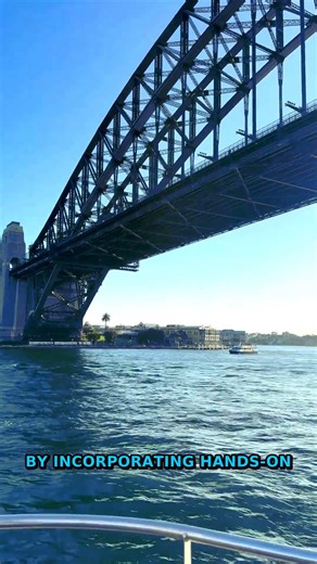 Why Visual Learning Matters | Education Secrets