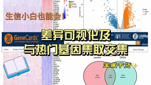 6.差异基因可视化（火山图 & 热图） Genecards、msigdb交集实操