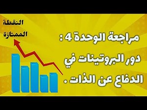 مراجعة وحدة 4 : المناعة ☑️.