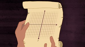 The Coordinate Plane - Online Math Curriculum - Coordinate Plane - Flocabulary