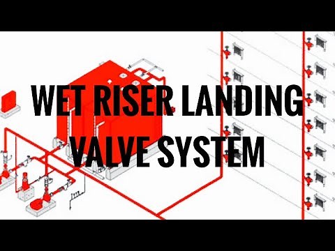 HOW TO TESTING WET RISER LANDING VALVE SYSTEM l WATER PRESSURE l FIREFIGHTING