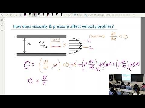 MIT 16.100 Aerodynamics 2024-10-28