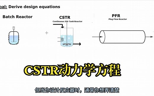 CSTR动力学方程