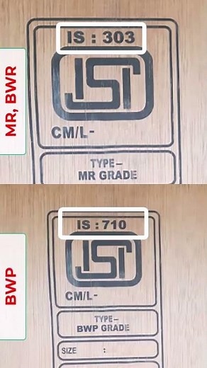Choosing the Right Plywood! | Mansaard designscape | தமிழ்