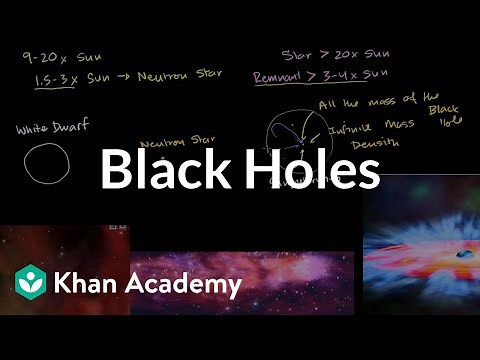 Black holes | Stars, black holes and galaxies | Cosmology & Astronomy | Khan Academy