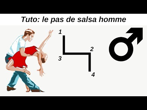 How to memorize the basic salsa step for men (beginner course, foot movements, training, tutorial)