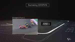 18K views · 471 reactions | This is your circuit guide to Losail International Circuit! Enjoy this preview of all the hotspots to look out for at #QatarGP! | MotoGP | Facebook