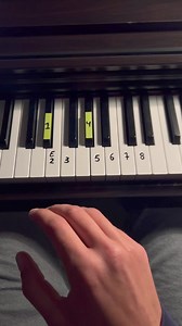 56K views · 460 reactions | Rush E 﫨 #piano #pianomusic #music #tips #pianotutorial #lesson | Keys Tutorials | Facebook