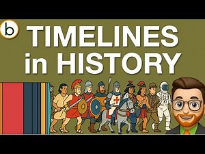 History Periods From Prehistory to Modern Times | Journey through the past (part 2)